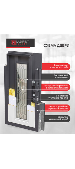 Входная дверь Имперо со стеклом и терморазрывом