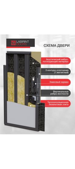 Входная дверь Лаб 3 Смарт 33 - Белый софт